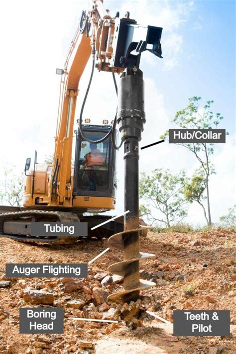 skid steer attachments auger|auger drive size chart.